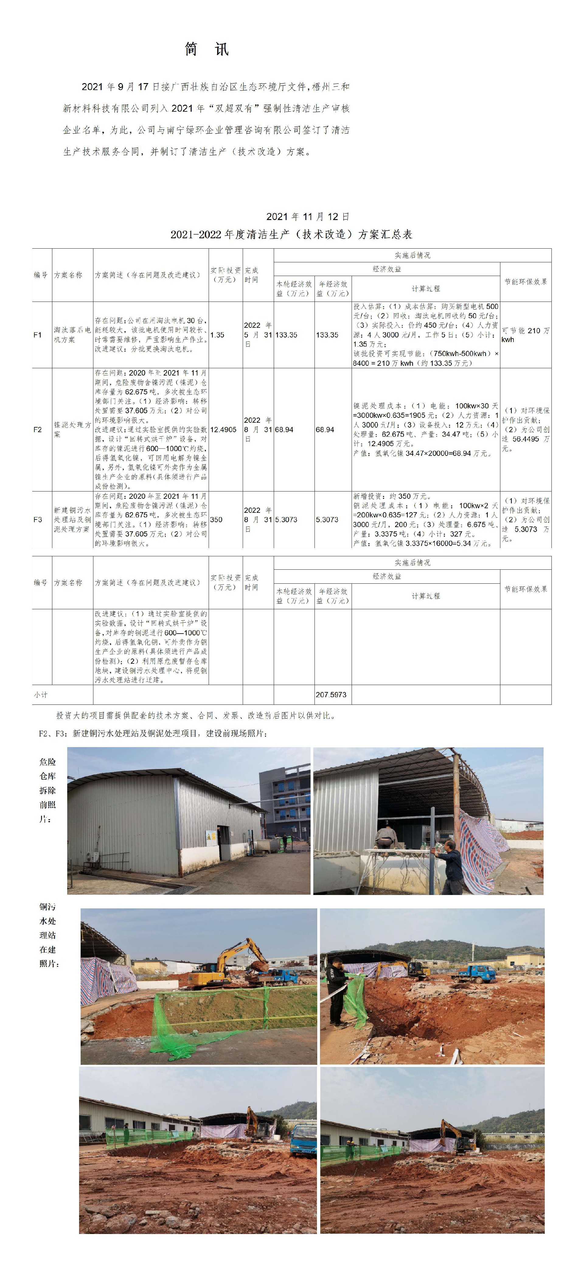 20211125简讯_01.jpg