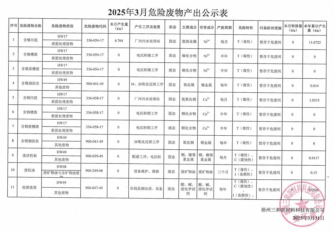 企业微信截图_17449428141332.png