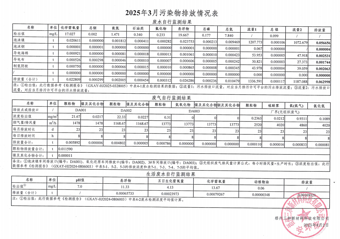 企业微信截图_17449428632244.png